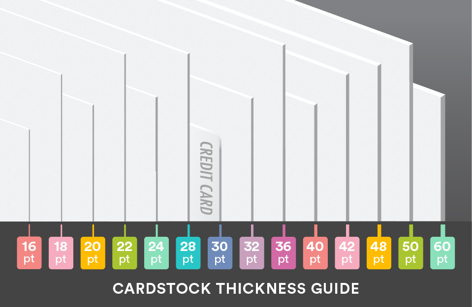 Paper Thickness Guide
